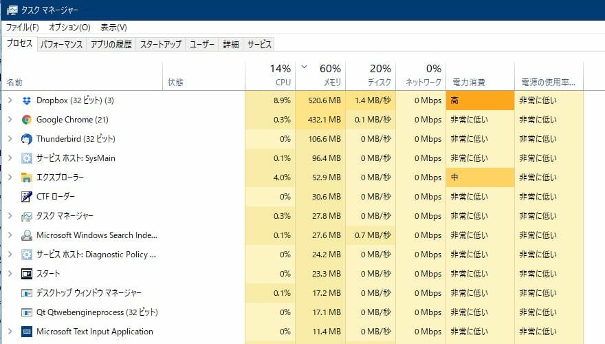 タスクマネージャー